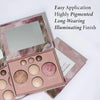 Ethereal Baked Face Palette Kit