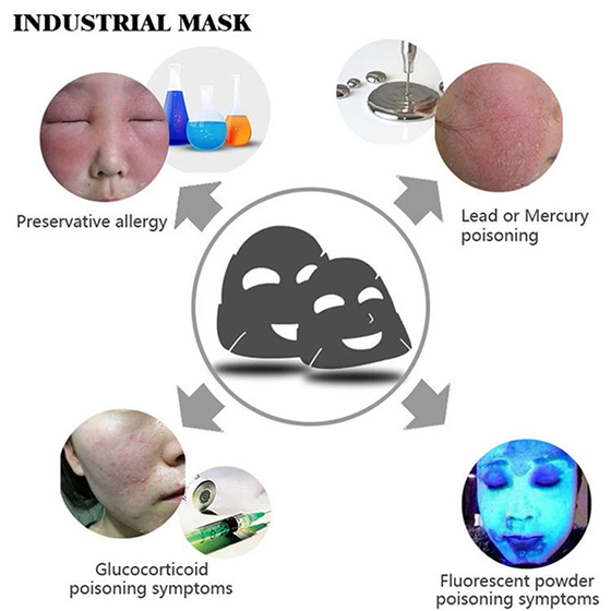 DIY Facial Sheet Mask Maker