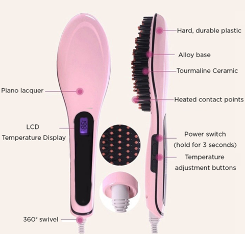 Ceramic Hair Straightening Brush , Makeup Brush - My Make-Up Brush Set, My Make-Up Brush Set
 - 7