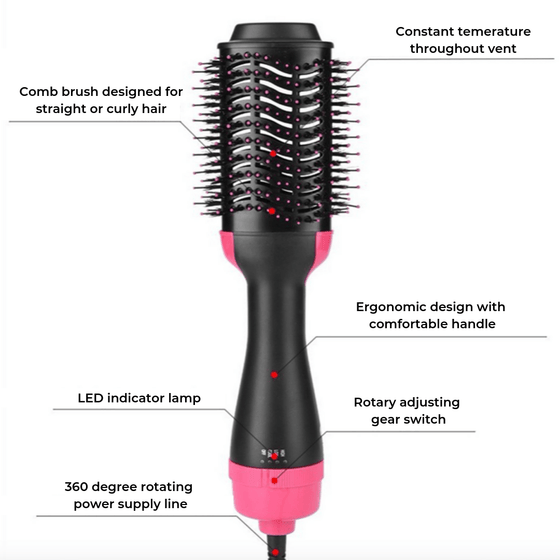 Dryer + Volumizer 2-in-1