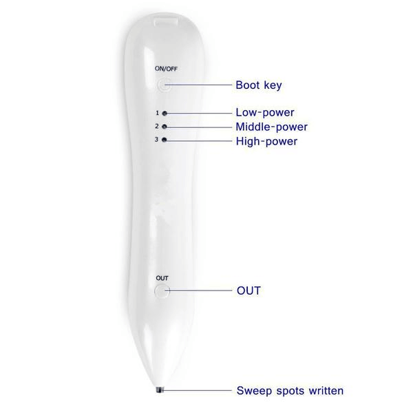 Skin Perfecter Pen – Smooth and Clear Skin Solution